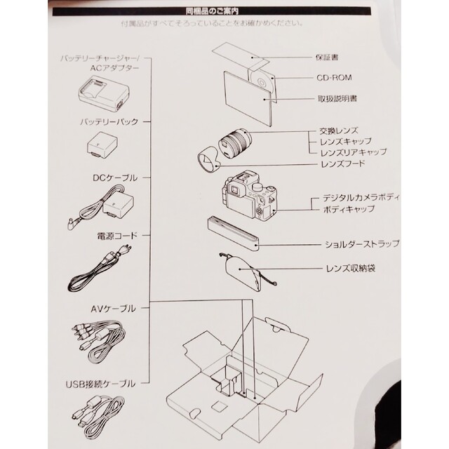 ★月末値下げ中★Panasonic LUMIX DMC-GH1A-R 7