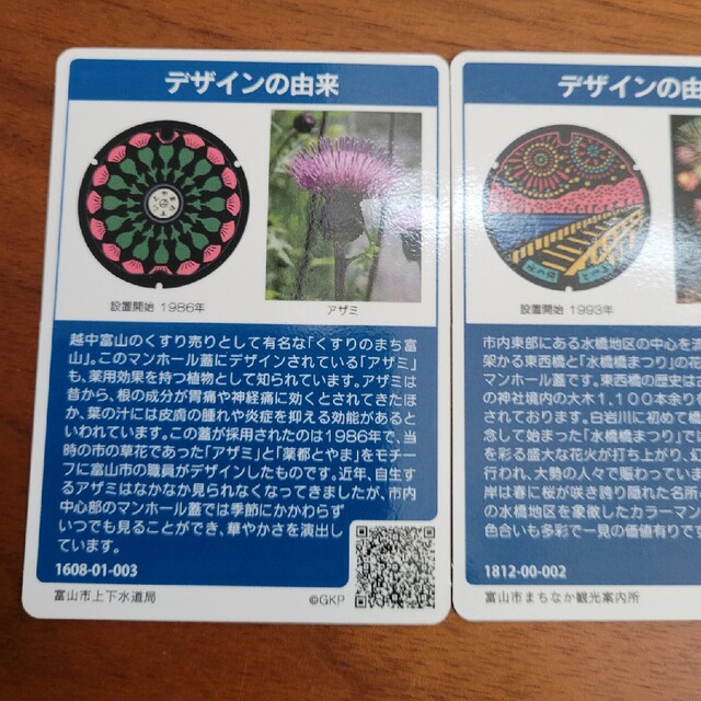 マンホールカード　2枚 エンタメ/ホビーのコレクション(その他)の商品写真