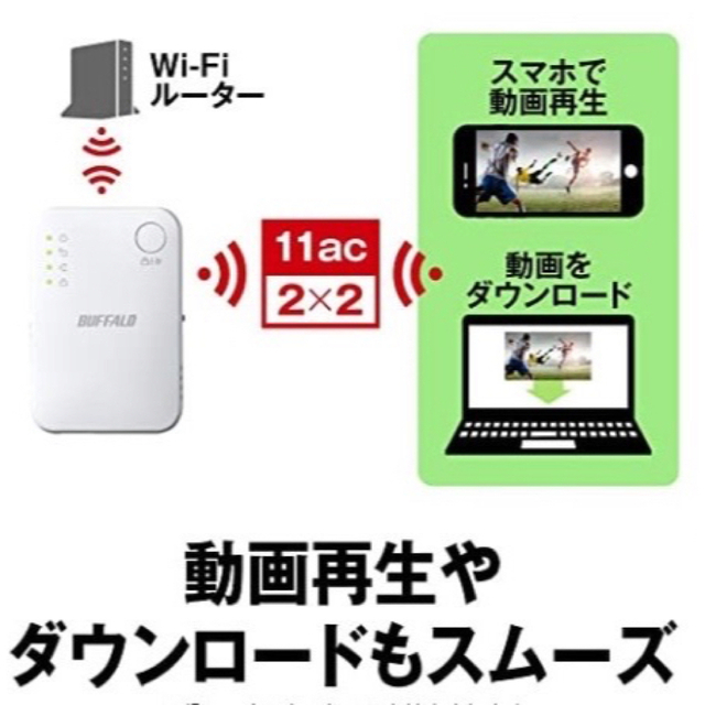 Buffalo(バッファロー)の美品【Wi-Fi中継機　866+300Mbps】WEX-1166DHPS エンタメ/ホビーのエンタメ その他(その他)の商品写真