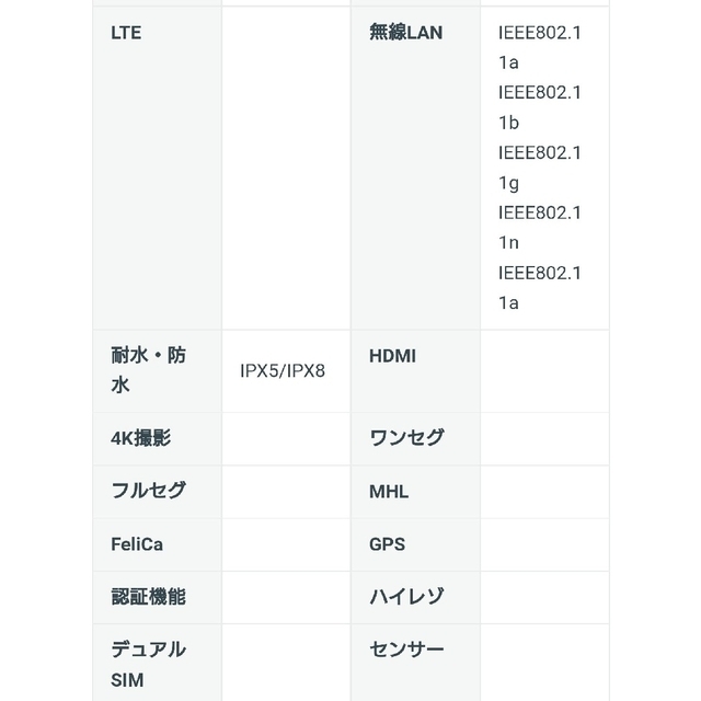 arrows(アローズ)のarrows Tab / F-04H【joshoさん専用★】 スマホ/家電/カメラのPC/タブレット(タブレット)の商品写真