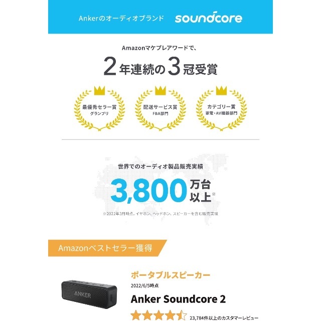 Anker(アンカー)のAnker Soundsync Bluetooth　A3352 スマホ/家電/カメラのオーディオ機器(その他)の商品写真