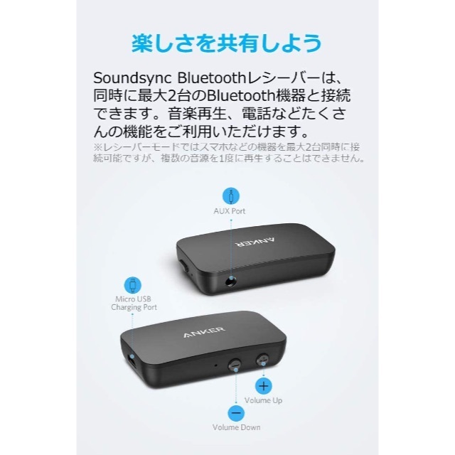 Anker(アンカー)のAnker Soundsync Bluetooth　A3352 スマホ/家電/カメラのオーディオ機器(その他)の商品写真