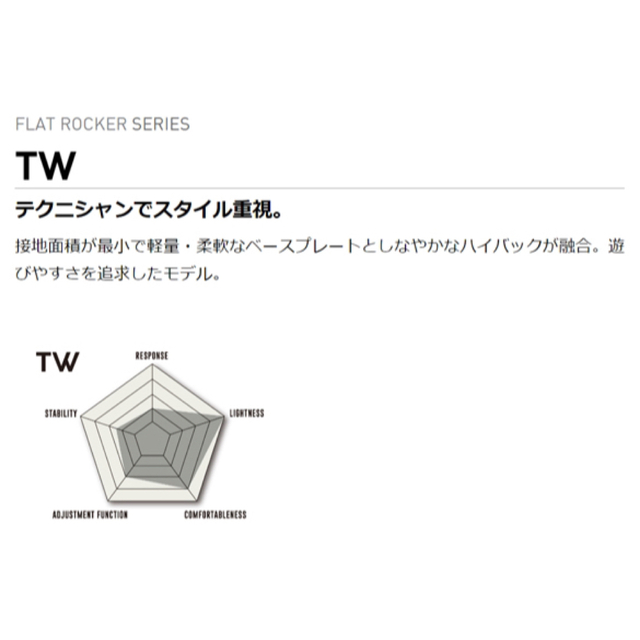 フラックス　FLUX TW スノボビンディング　旧DSL Mサイズ