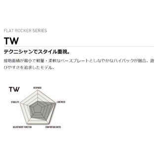 新品未使用　FLUX TW Mサイズ　22-23モデル