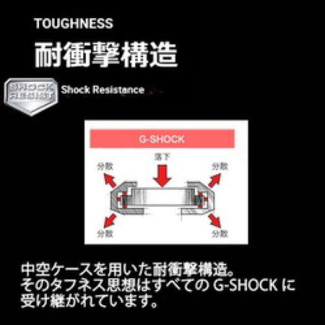 CASIO G-SHOCK AWM-500GD-9AJF フルメタルゴールド