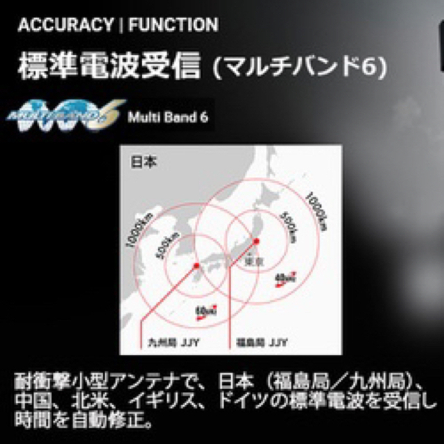 CASIO G-SHOCK AWM-500GD-9AJF フルメタルゴールド