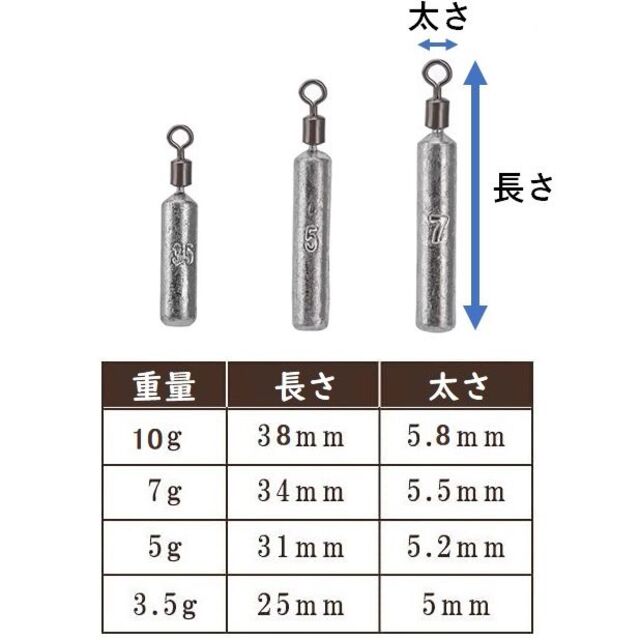 フリーリグシンカー  7g  5個 セット 韓流