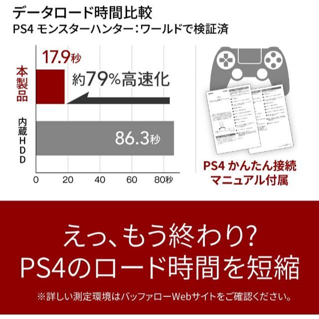 Buffalo(バッファロー)の【新品保証有】バッファロー ポータブルSSD 1TB (PS5/PS4対応) スマホ/家電/カメラのPC/タブレット(PCパーツ)の商品写真