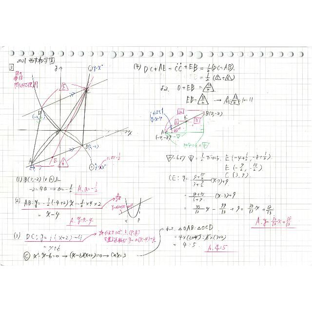 塾講師オリジナル 今だけ4割引 数学解説 駿台模試 過去問 2014(2016用