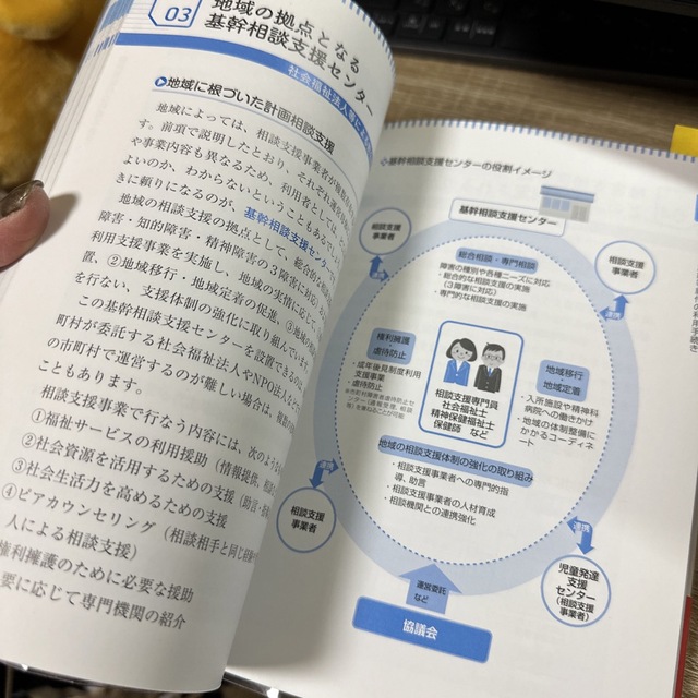 最新版図解障害者総合支援法早わかりガイド エンタメ/ホビーの本(人文/社会)の商品写真