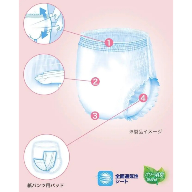 【新品未使用】介護用紙オムツ　リフレ　はくパンツスリム20枚入　6パック 3