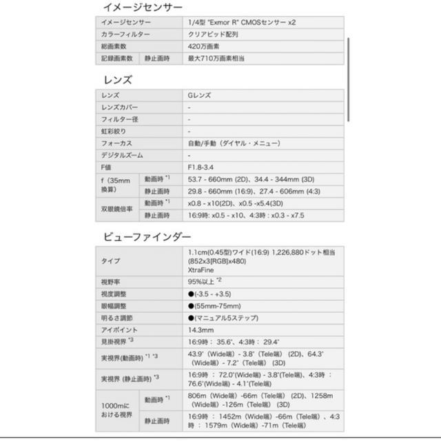 SONY(ソニー)の取り置き その他のその他(その他)の商品写真