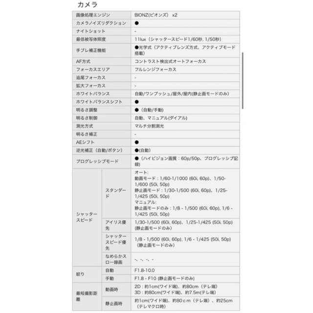 SONY(ソニー)の取り置き その他のその他(その他)の商品写真