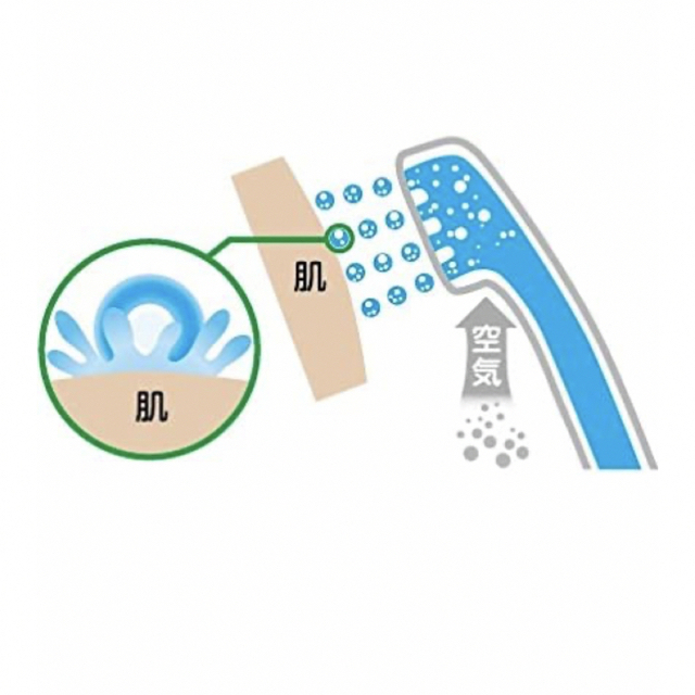 TOTO(トウトウ)の【ありたけさま専用】TOTO エアイン クリック シャワーヘッド 節水 インテリア/住まい/日用品の日用品/生活雑貨/旅行(日用品/生活雑貨)の商品写真