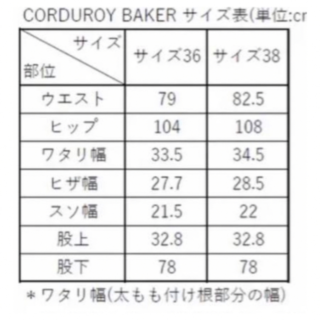 the shishikui baker 36 未使用　シシクイ　百々千晴 4