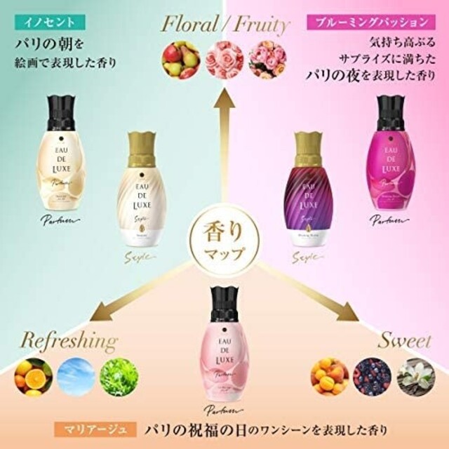 P&G(ピーアンドジー)のレノア オードリュクス スタイル ブルーミングパッション 詰替特大(600ml) インテリア/住まい/日用品の日用品/生活雑貨/旅行(洗剤/柔軟剤)の商品写真