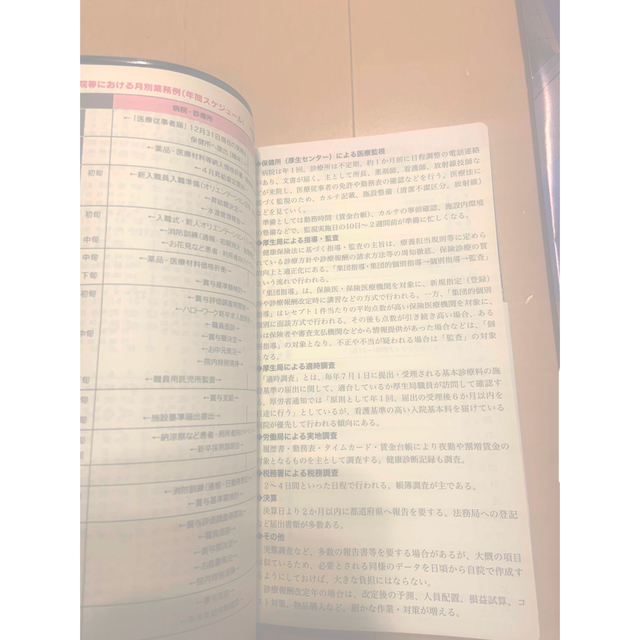 医療経営手帳2023&医療経営士情報誌 エンタメ/ホビーの本(健康/医学)の商品写真