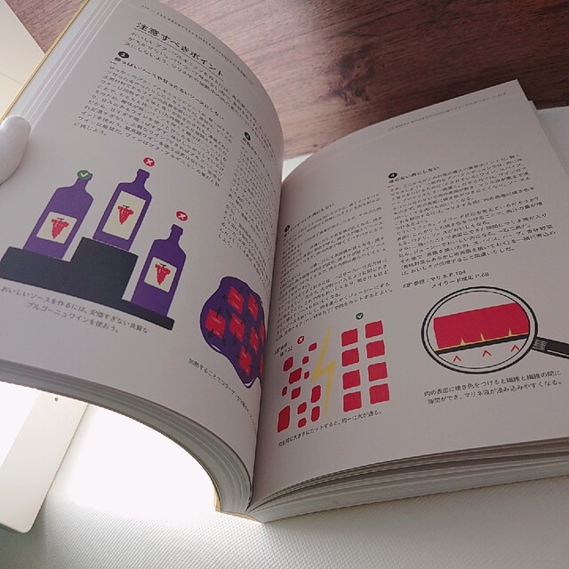 料理は科学だ！フランス式調理科学の新常識 料理にまつわる６２の驚きの真実 エンタメ/ホビーの本(料理/グルメ)の商品写真