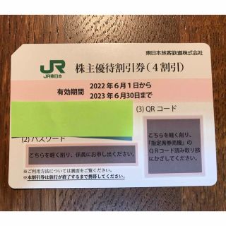 ジェイアール(JR)のJR東日本　株主優待券　1枚(その他)