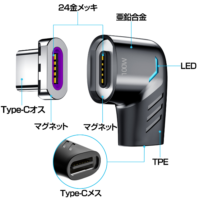 【白2個セット】PD対応 120W 急速充電マグネット USB-Cアダプター スマホ/家電/カメラのPC/タブレット(PCパーツ)の商品写真