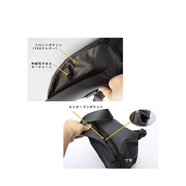 NIID URBANATURE R1 スリングバッグ インディゴ | ruspetsnaz.ru