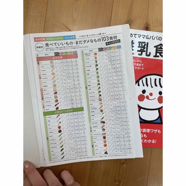 はじめてママ&パパ離乳食　離乳食カレンダーセット エンタメ/ホビーの雑誌(結婚/出産/子育て)の商品写真