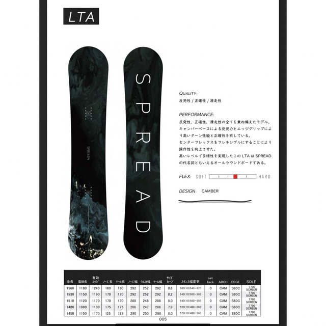 YONEX - SPREAD LTA22〜23モデル