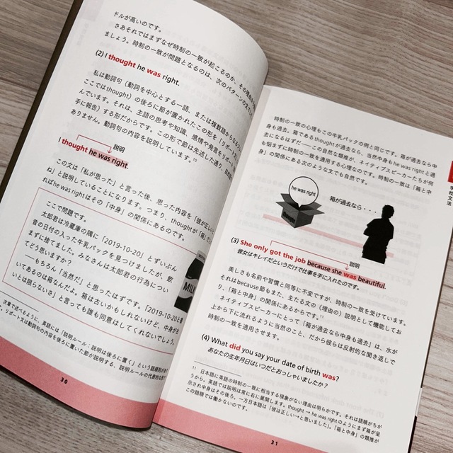 幻冬舎(ゲントウシャ)の【美品、書込なし】それわ英語ぢゃないだらふ　大西泰斗 エンタメ/ホビーの本(語学/参考書)の商品写真