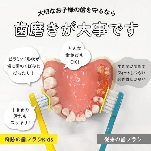 ★当日匿名発送★奇跡の歯ブラシ 子供用《乳歯・仕上げ磨き用》　6本セット コスメ/美容のオーラルケア(歯ブラシ/デンタルフロス)の商品写真