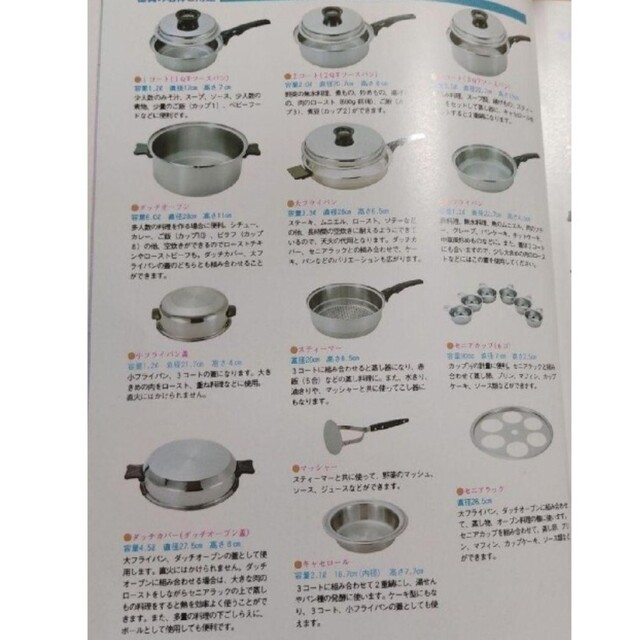 小物などお買い得な福袋 新品 ガス仕様 INKOR インコア 鍋 フルセット