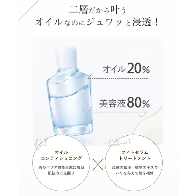 4本★コヨリ 美容液 オイル coyori 白 花 10ml 美白 美肌 化粧品 コスメ/美容のスキンケア/基礎化粧品(美容液)の商品写真