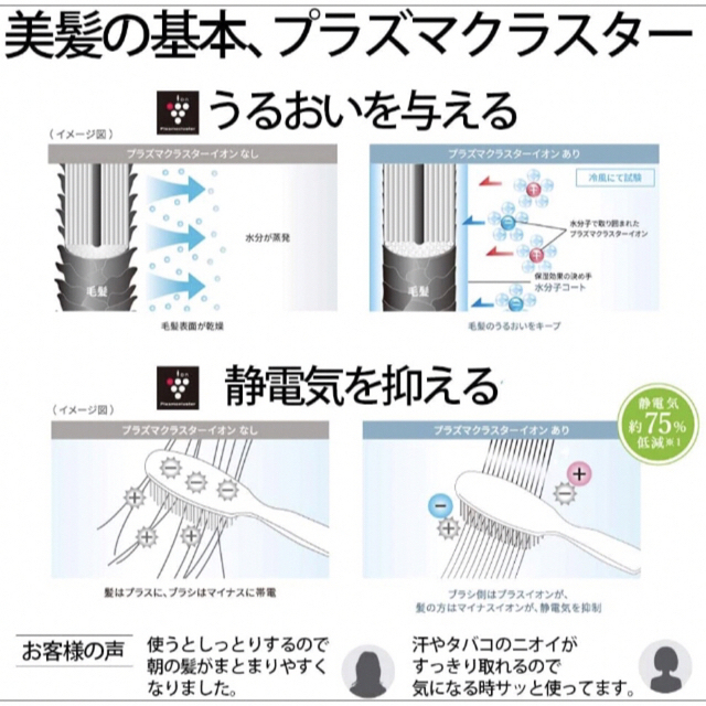 SHARP(シャープ)のSHARP  プラズマクラスタードライヤー IB-JP9-N スマホ/家電/カメラの美容/健康(ドライヤー)の商品写真