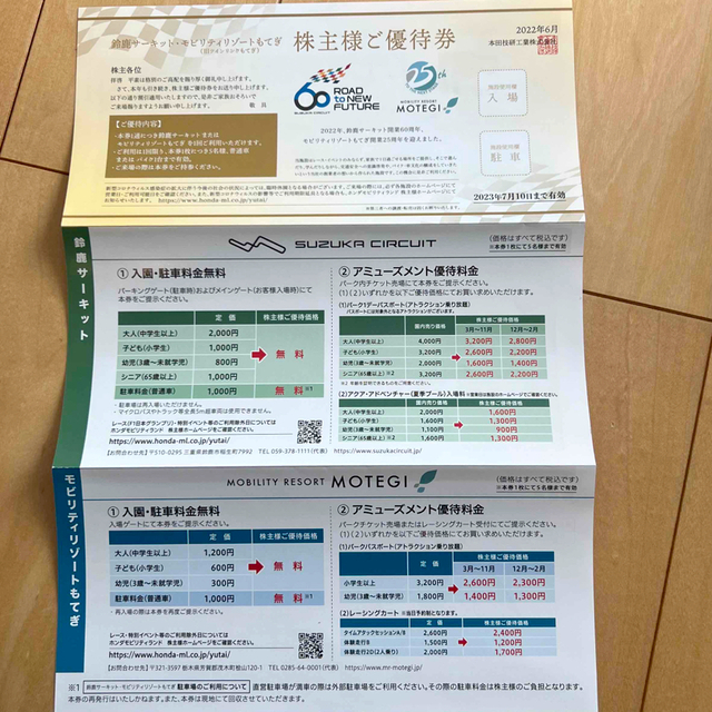 鈴鹿サーキット・モビリティリゾートもてぎ　株主優待券 チケットの優待券/割引券(その他)の商品写真