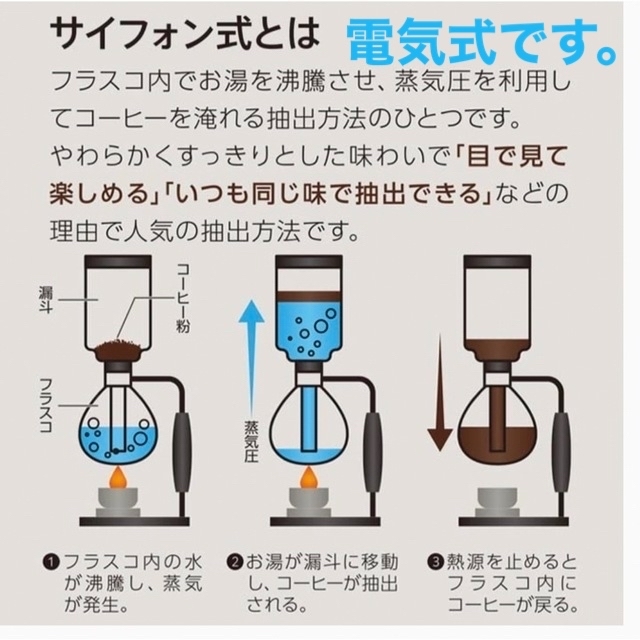 TWINBIRD(ツインバード)の電気サイフォン　サイフォン式コーヒーメーカー　ツインバード スマホ/家電/カメラの調理家電(コーヒーメーカー)の商品写真