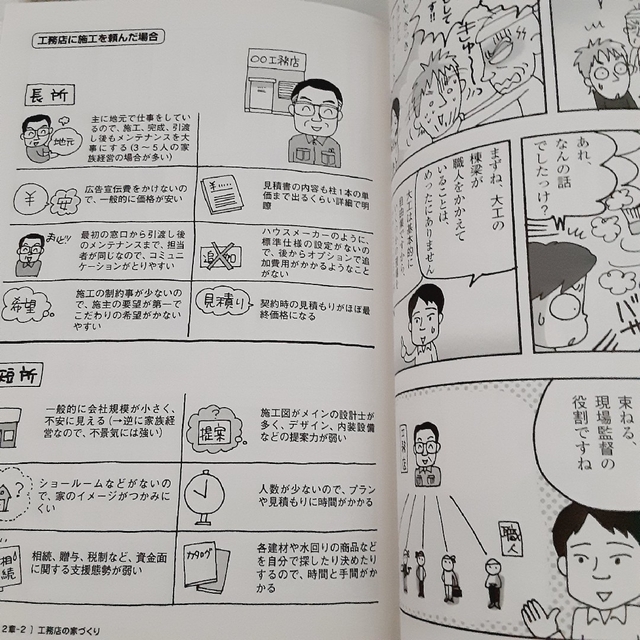 ダイヤモンド社(ダイヤモンドシャ)のマンガはじめて家を建てました！ いちばん最初に読む家づくりの入門書 エンタメ/ホビーの本(住まい/暮らし/子育て)の商品写真