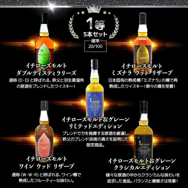 イチローズモルトリーフシリーズ5本セット酒