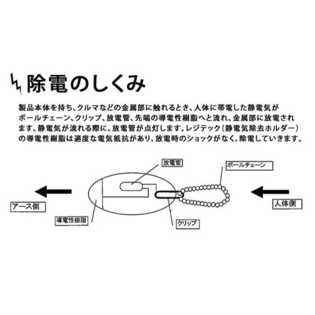 静電気除去 キーホルダー カーメイト NZ972 レジテック ミニ ブルー 自動車/バイクの自動車(車外アクセサリ)の商品写真