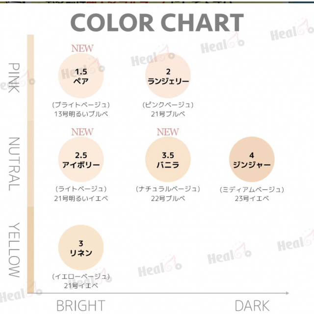 CLIO(クリオ)のクリオ　キルカバーグロウフィッティングクッション コスメ/美容のベースメイク/化粧品(ファンデーション)の商品写真