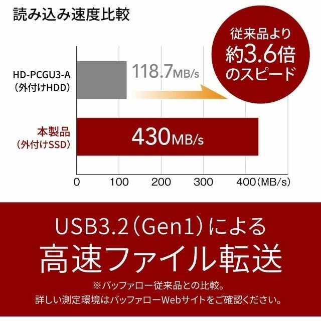 ✨新品✨バッファロー  BUFFALO USB SSD 1TBバッファロー