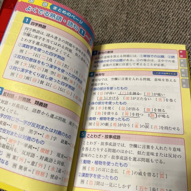 旺文社(オウブンシャ)の中学入試でる順ポケでる　2冊セット エンタメ/ホビーの本(語学/参考書)の商品写真