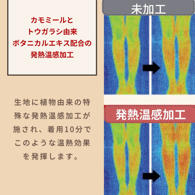 発熱温感加工 着圧 サポートタイツ 150デニール 日本製 2足 LーLLの 