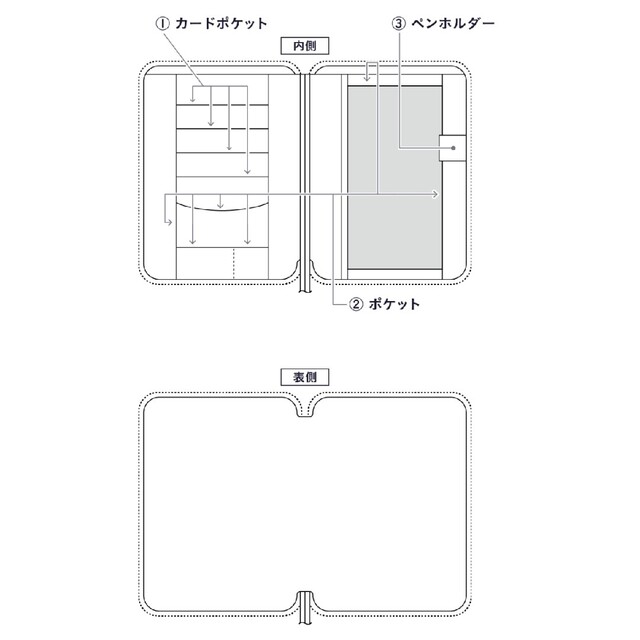 ミナペルホネン　soda water　ほぼ日手帳カバー 3