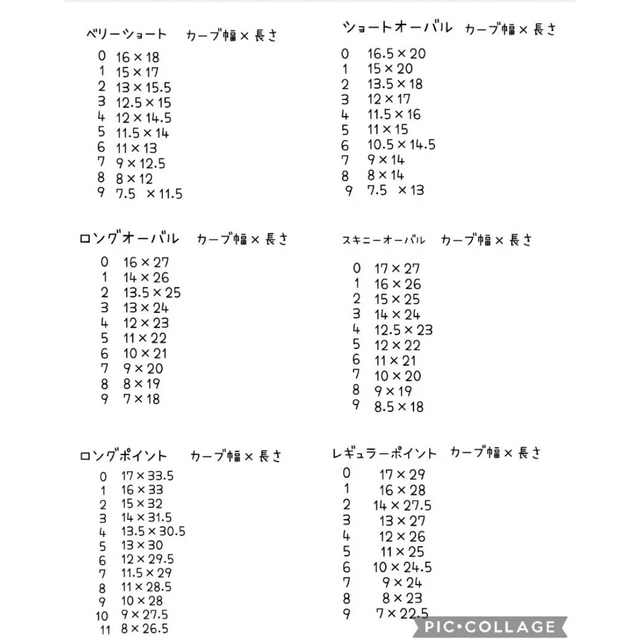 オーダーネイル♡地雷☆量産型☆ハート☆メンヘラねこ☆お薬☆ピアス☆ネイルチップ コスメ/美容のネイル(つけ爪/ネイルチップ)の商品写真