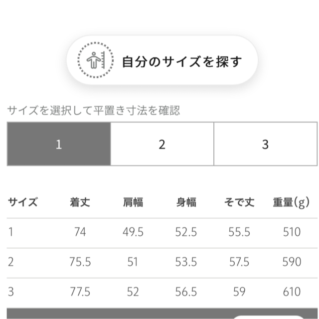 UNITED ARROWS(ユナイテッドアローズ)のHYKE M-51 フィールドジャケット レディースのジャケット/アウター(ブルゾン)の商品写真