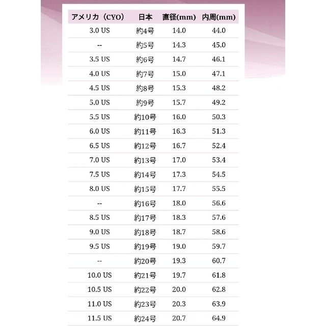 ☆ ダイエットリング 11号 シルバー ☆ キュービックジルコニア 指輪 ① レディースのアクセサリー(リング(指輪))の商品写真