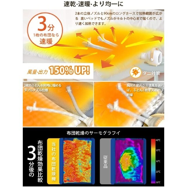 布団乾燥機 ヒーター 小型 靴乾燥機 衣類乾燥 White