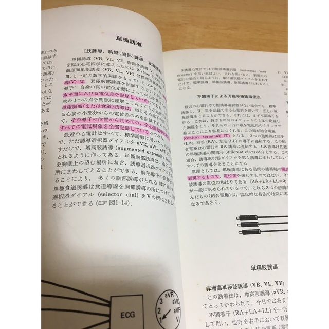 図解心電図学　Mervin.J.Goldman 著