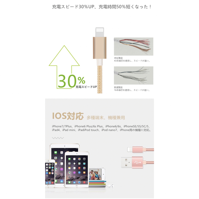 Apple(アップル)のライトニングケーブル  iPhoneケーブル　充電コード　純正品質　2m5本  スマホ/家電/カメラのスマートフォン/携帯電話(バッテリー/充電器)の商品写真