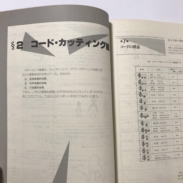 【送料無料】エレキギター 教則本 ドレミ楽譜出版社 ギター エンタメ/ホビーの本(趣味/スポーツ/実用)の商品写真