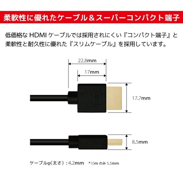 HDMIケーブル(スーパースリム) 1.0m Ver.2.0b 新品 スマホ/家電/カメラのテレビ/映像機器(映像用ケーブル)の商品写真